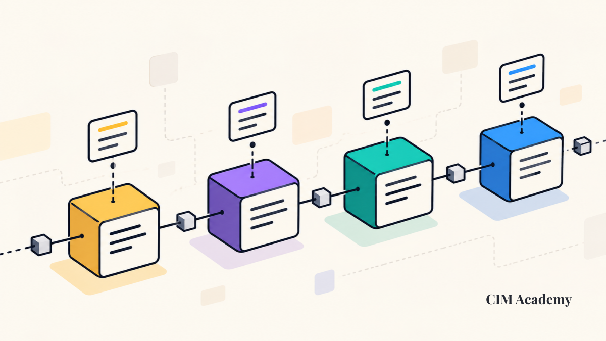 what is blockchain